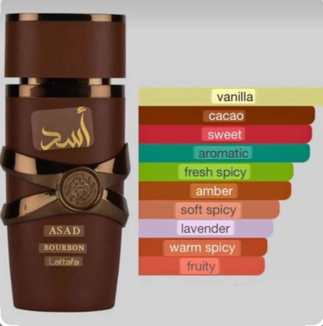 Perfumes Assad  - Foto 4