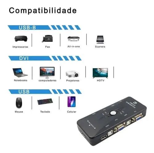 Switch Splitter KVM VGA 4 PC 1 tela - R$80,00 - Foto 6