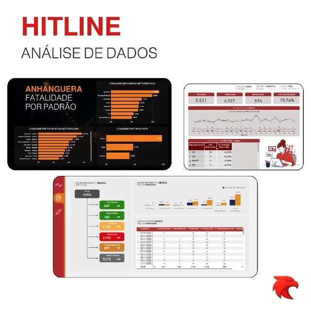 Planilhas Excel Personalizadas e Automatizadas - Foto 3