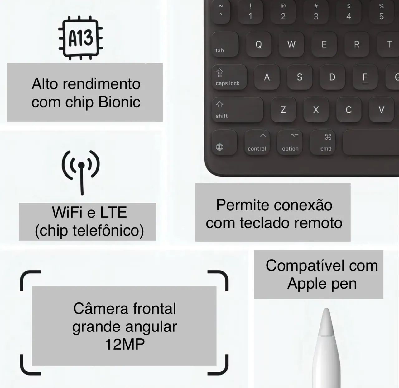iPad 9a Geração 2021 com rede móvel - Modelo A2604 - Foto 2