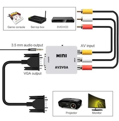 Mini Av2vga Conversor De Vídeo Conversor Caixa Av Rca Cvbs - Foto 3