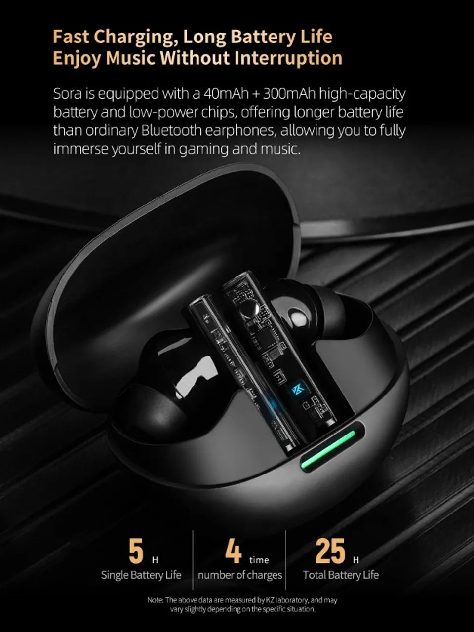FONE SEM FIO - KZ SORA - Foto 4