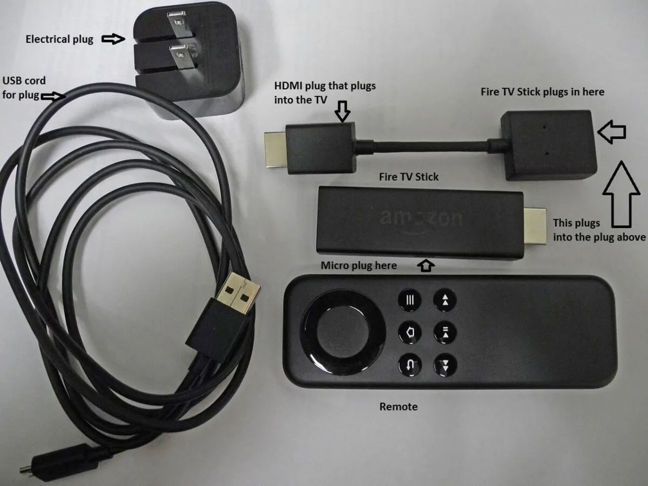AMAZON FIRE TV STICK