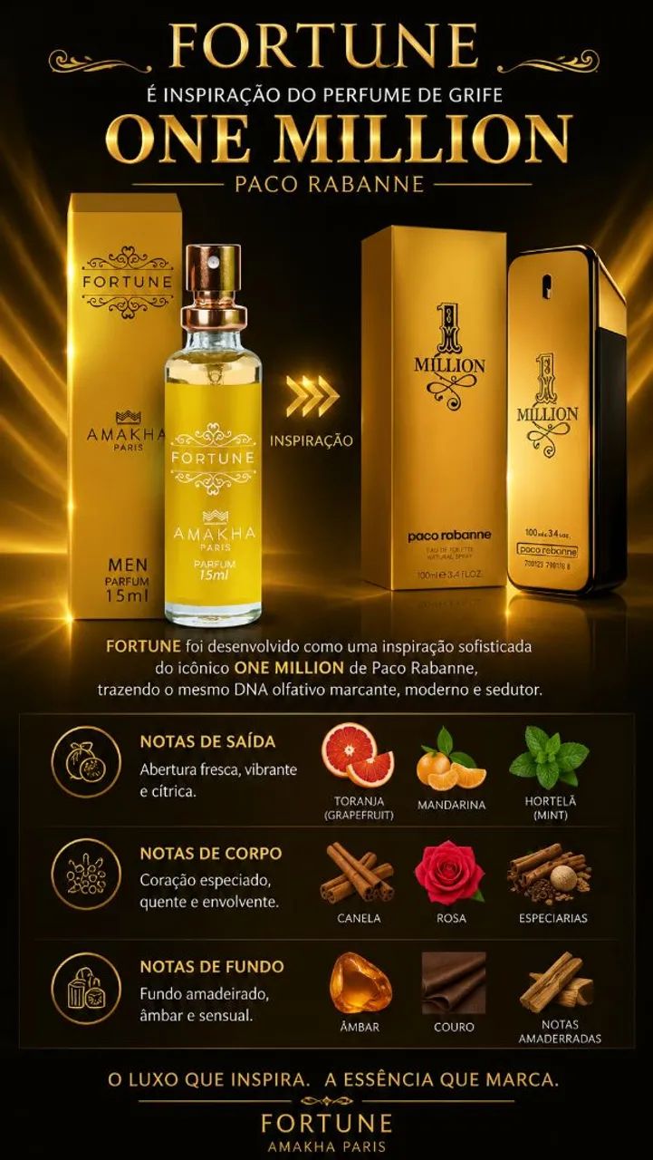 Compre Perfumes de Alta Qualidade pela Metade do preço - Foto 2