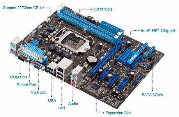 ASUS P8H61-M LX3 WINDOWS 8.1 DRIVERS DOWNLOAD ASUS P8H61-M LX3 DRIVERS FOR WINDOWS 10