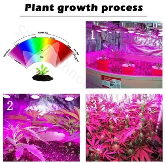 Led 3W Espectro Completo Crescer Plantas Aquario Estufa Kit 3 Unid. Arduino COD-CP458 