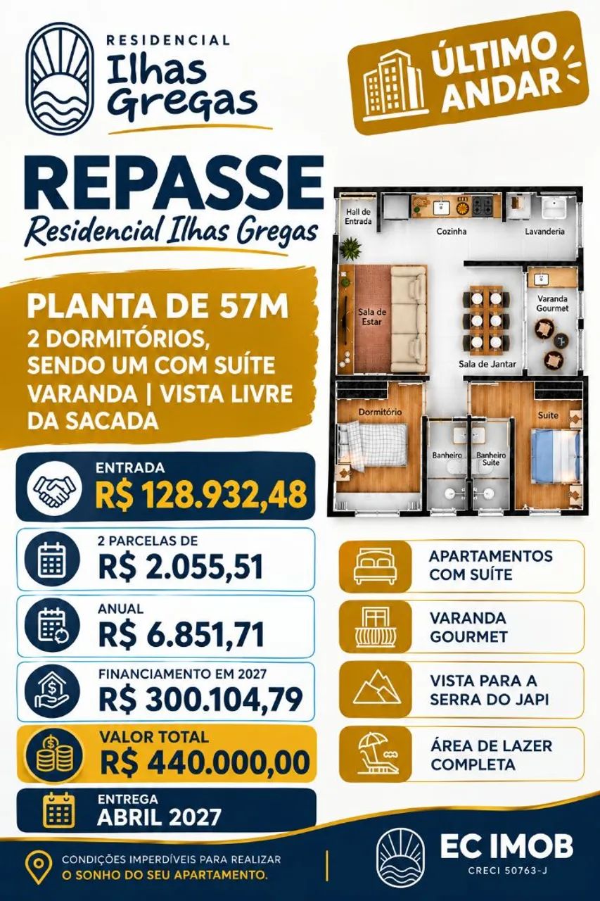 Ilhas Gregas Repasse Oportunidade