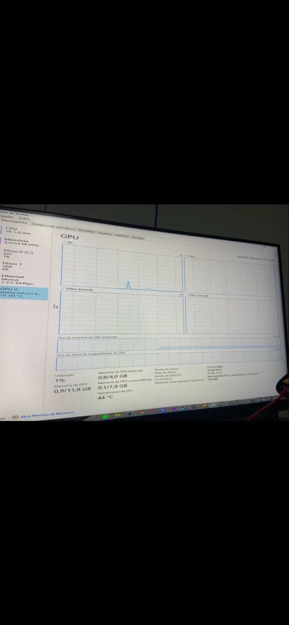 GTX 1650 evga  - Foto 4