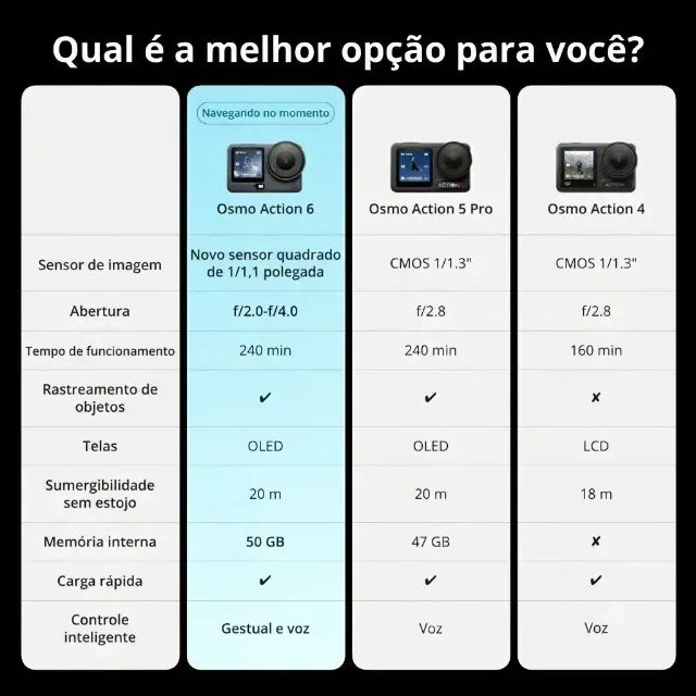 DJI Osmo Action 6 Combo Standard - Foto 3