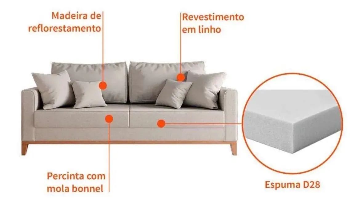 Sofá Mobly Beny 1,80cm - semi novo - Foto 3