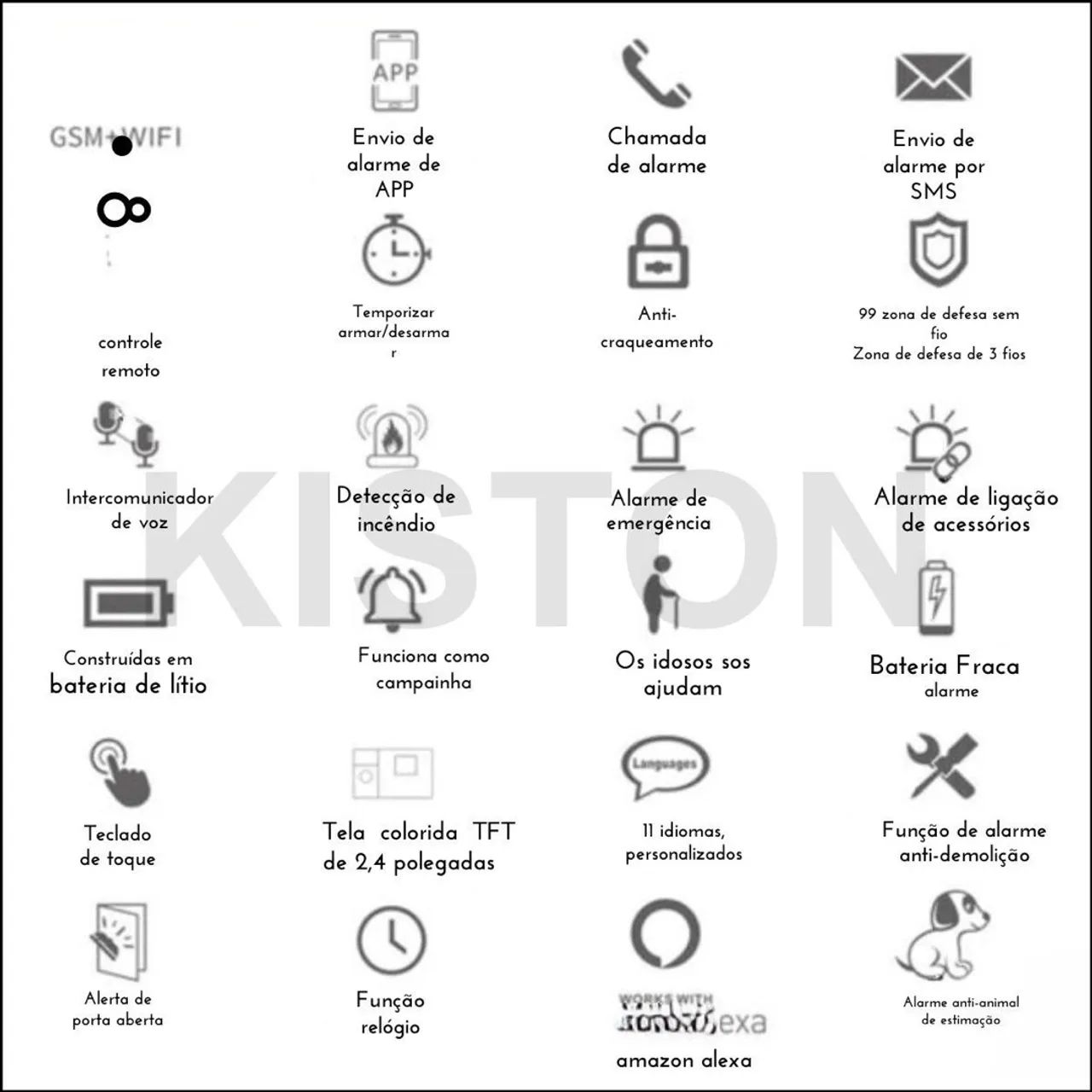 NOVO! Kit central alarme inteligente, wi-fi, sem fio, monitoramento celular,  - Foto 6