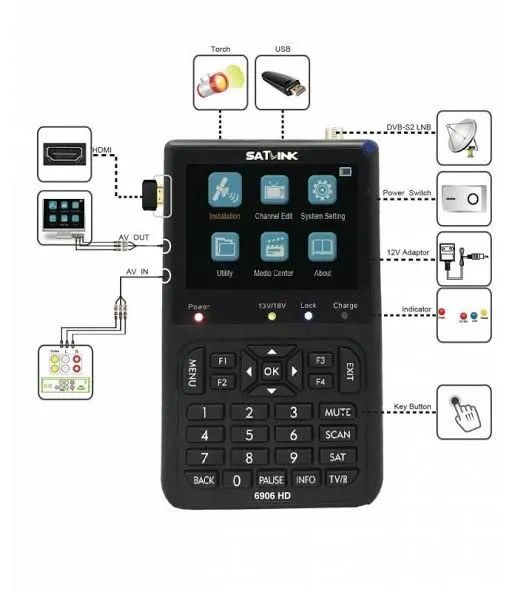 SATLINK WS-690664297490536579121