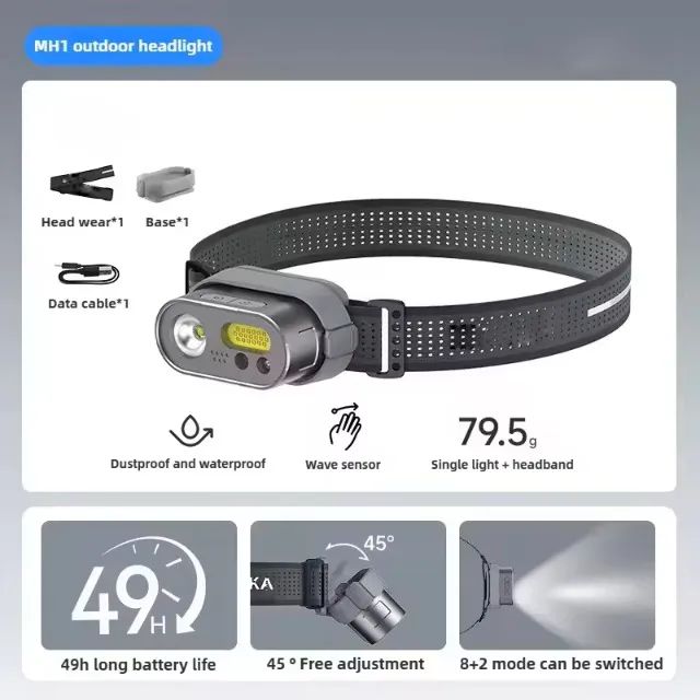 Kit de Lanterna de Cabeça LED DUKA MH1 - Foto 3