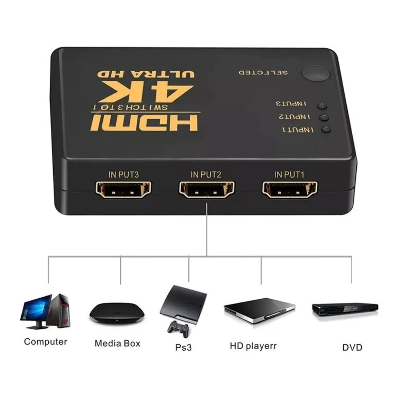 Switch HDMI 3 x 1 4k (Delivery) - Foto 2