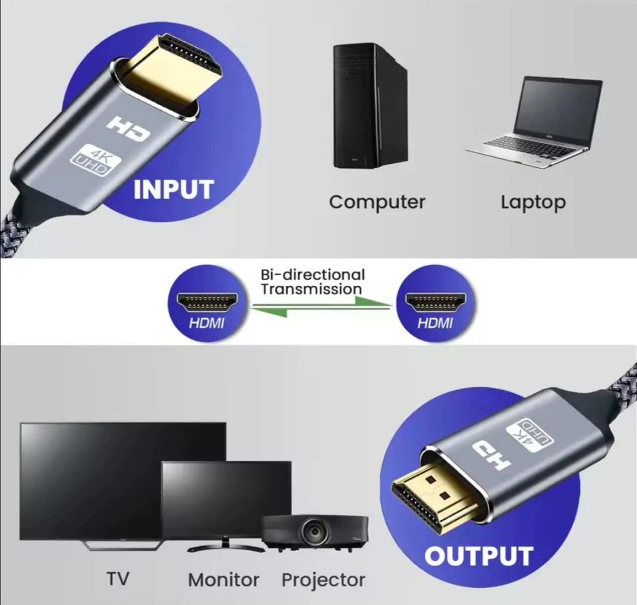 Cabo HDMI 4K Ultra HD