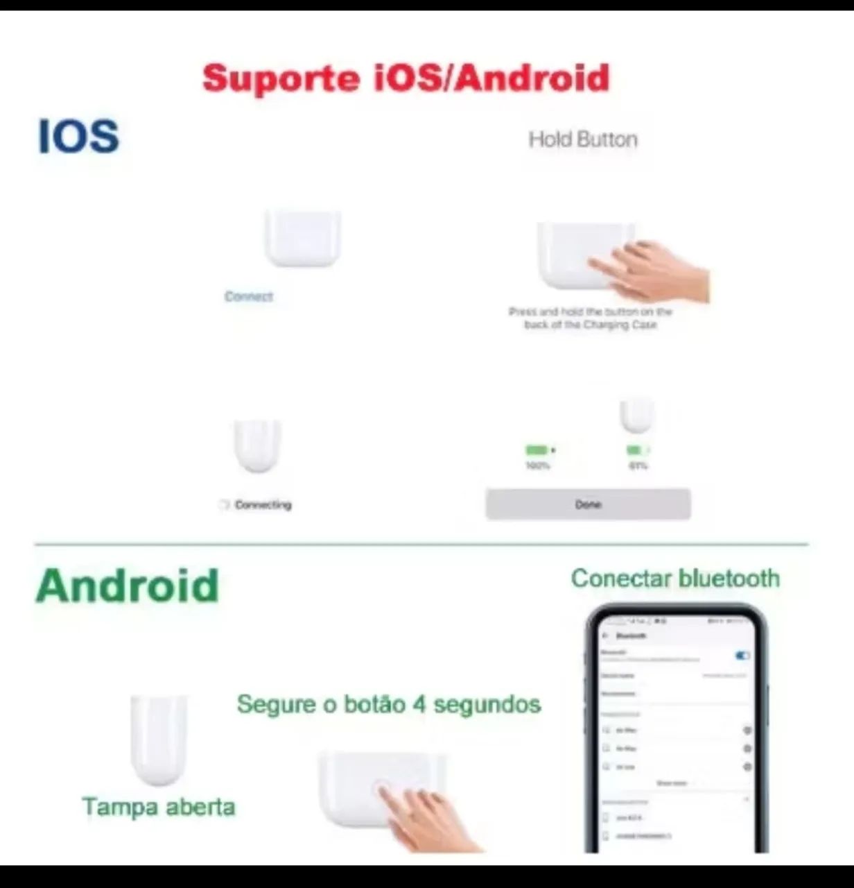 Fone de ouvido sem fio Airpodes Pro6 Estéreo com cancelamento de Ruido Bluetooth Pop-Up 2