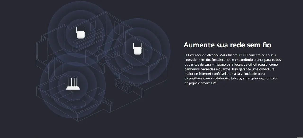 Extensor de Alcance Wi-fi Xiaomi N300 Lacrado  - Foto 5