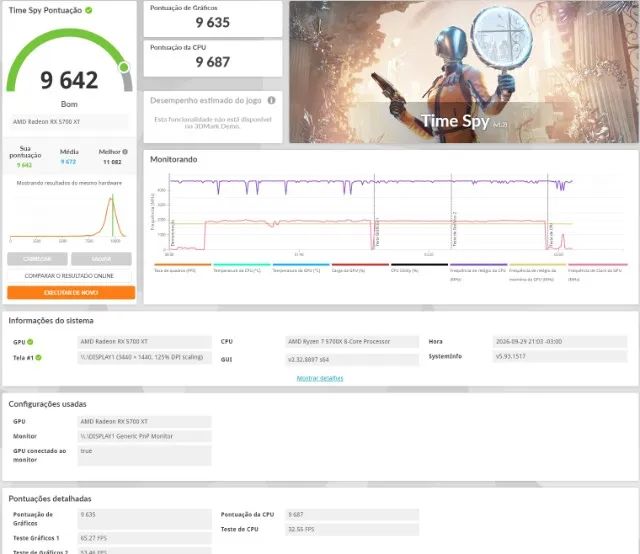 RX 5700XT 8GB - Foto 5
