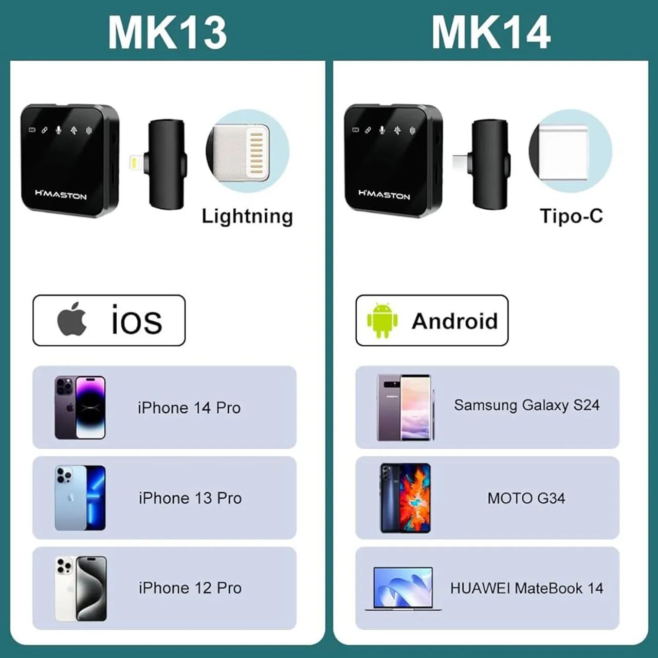 Microfone lapela MK13 (Distribuidora JK Eletrônicos, Honestidade e Qualidade) - Foto 5