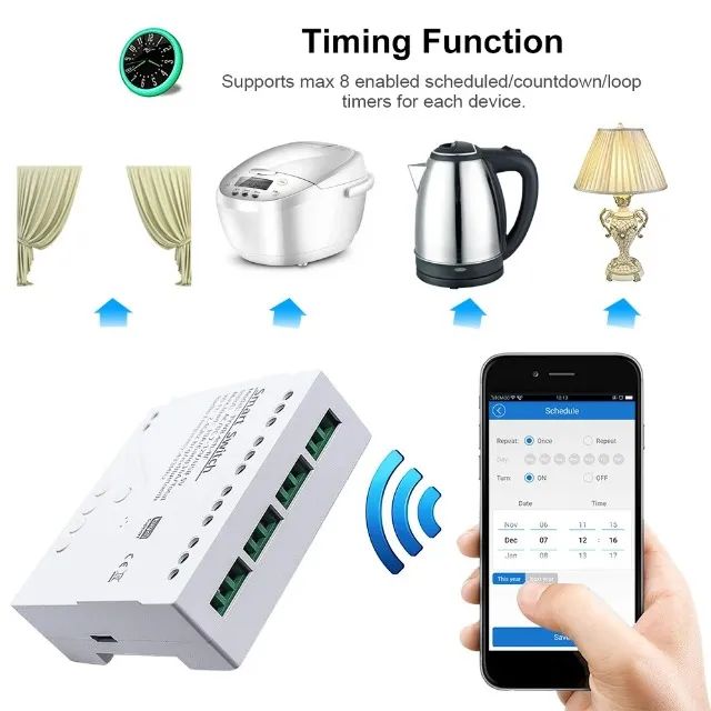 Smart Wifi 4 Canais - Tuya Interruptor Inteligente 4 Canais 4ch Wifi + Rf 433mhz