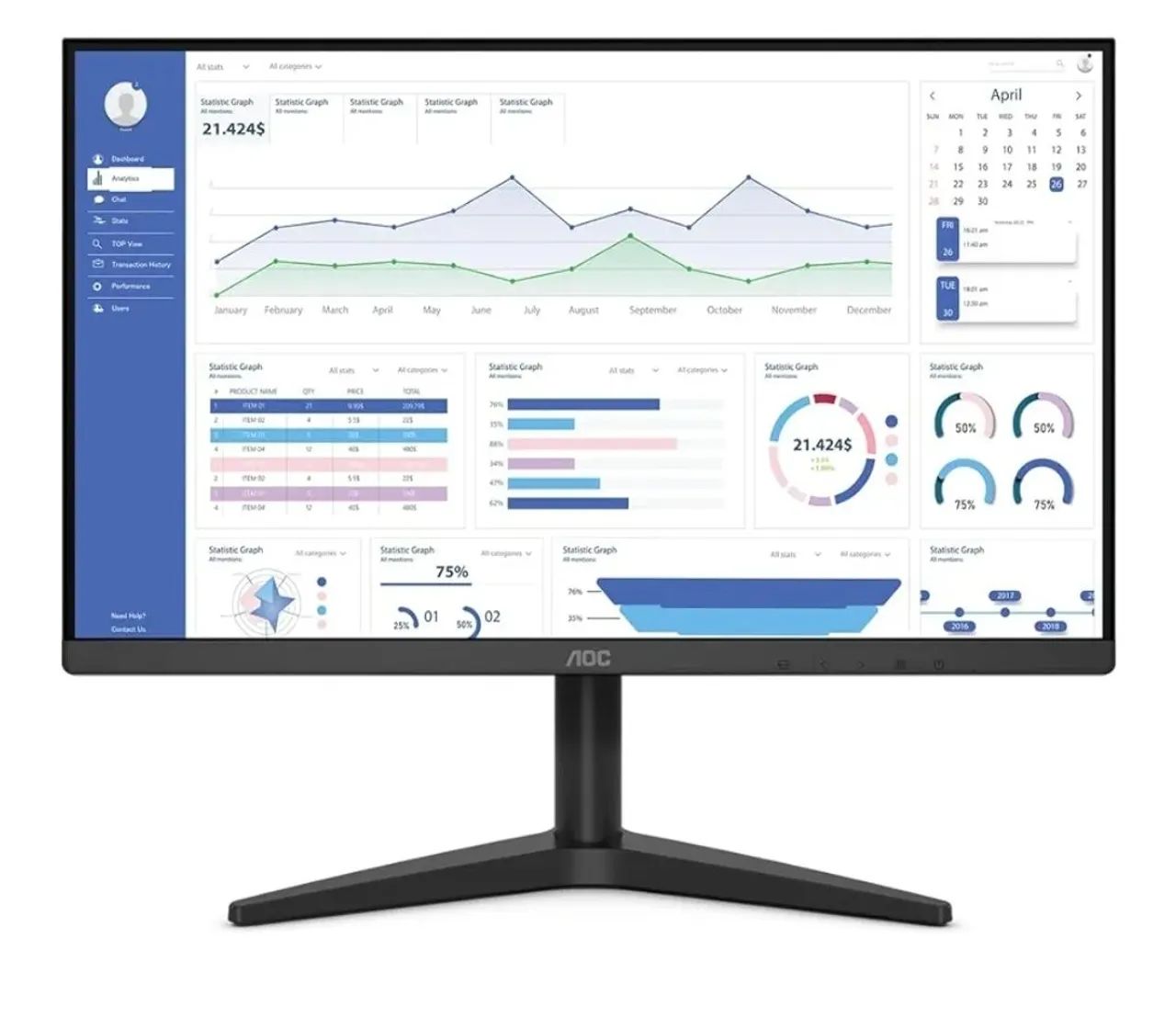 AOC 21.5" Monitor with VGA, HDMI, and VA Panel, Black, + Gift64312624038915120