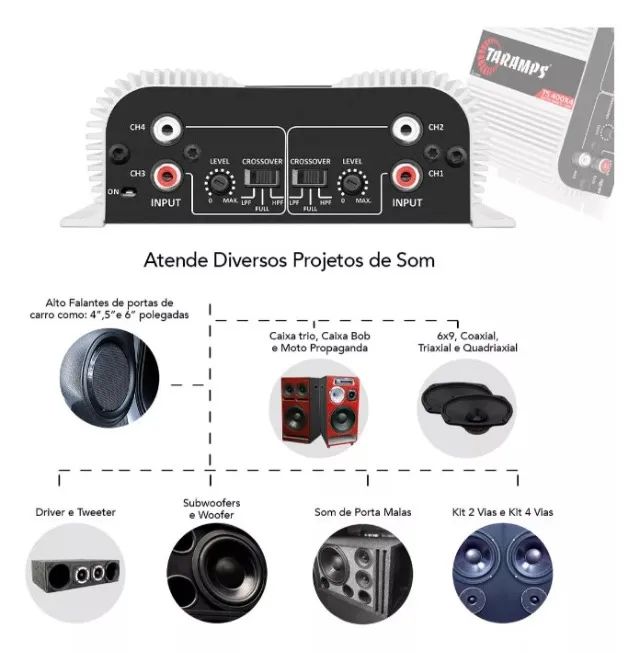 Módulo Amplificador Automotivo - Foto 3
