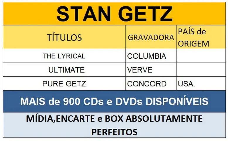 3 Cds do Stan Getz (Jazz)   - Foto 3