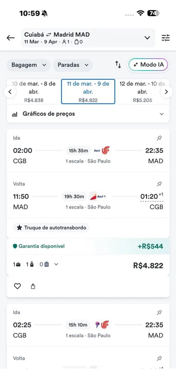 Alugo kitnet Ribeirão do lipa 