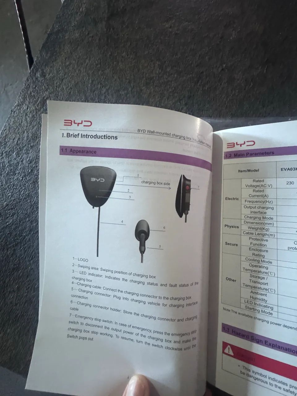 Wallbox BYD Novo - Foto 5