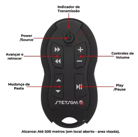 Controle Longa Distancia Stetsom Sx1 500 Metros Universal Som Mp5 Bob Radio Toca cd - Foto 3