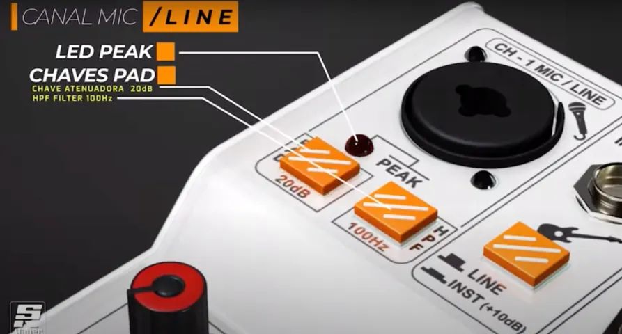 Mesa De Som Staner Mx0402i Interface De Áudio Usb - Foto 4