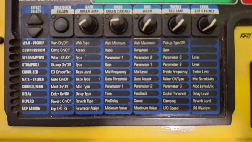 Pedaleira Digitech GNX2 - Foto 3