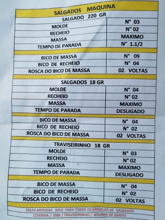 Máquina de venda automática FCX - Foto 6