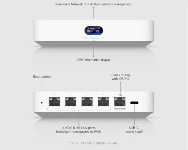 Ubiquiti UniFi Cloud Gateway Ultra (UCG-Ultra)