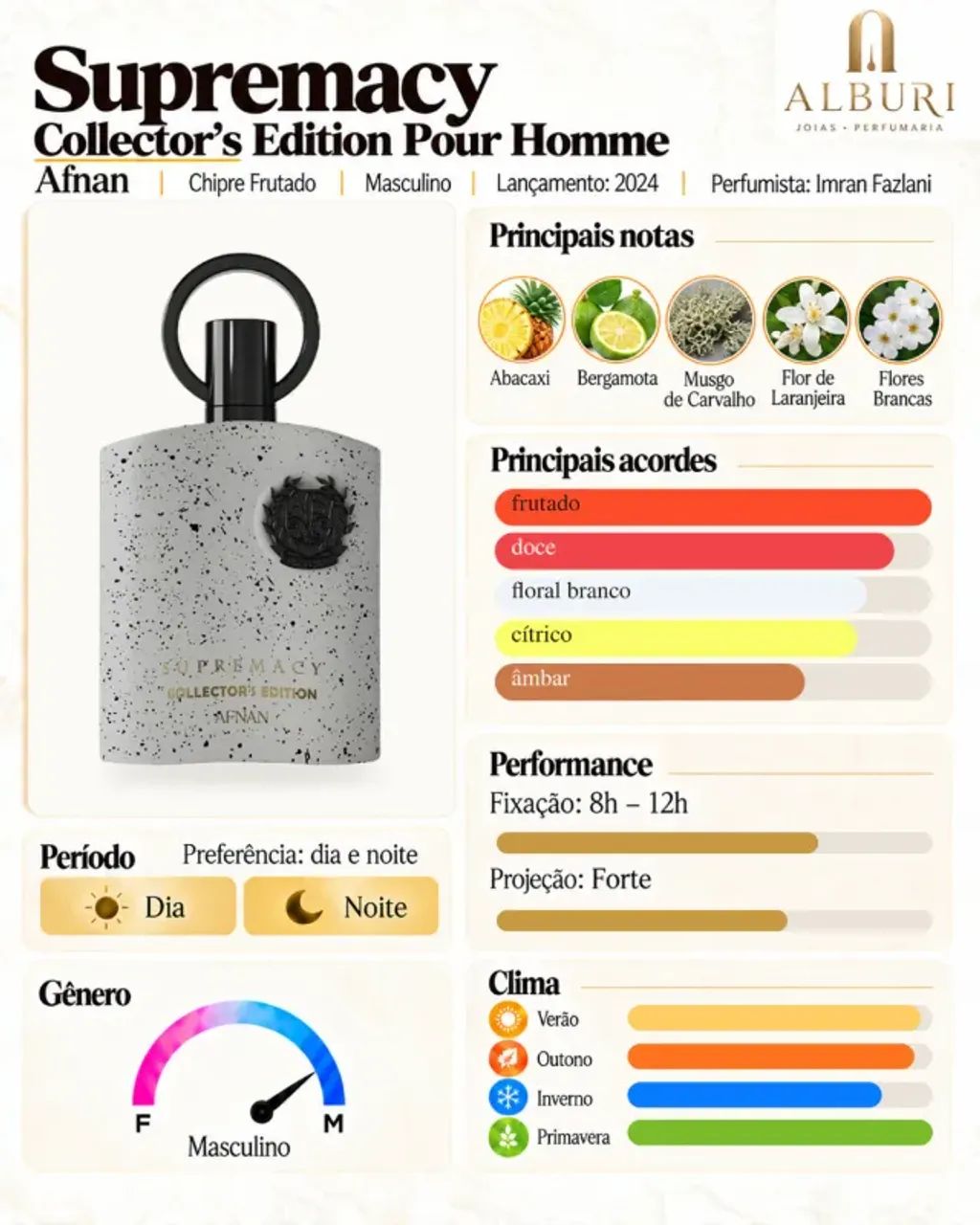 Supremacy Collector's Edition  Poder, Elegância e Versatilidade - Decant - Foto 2