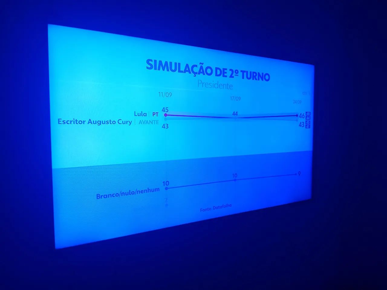 TV SMART  LG 42 POLEGADAS  - Foto 4