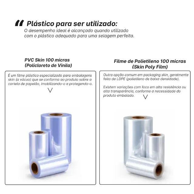 Maquina de Encartelar Produtos em Gondolas e Display 55x37 - Foto 5