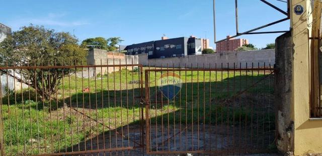 Terreno para alugar, 2191 m² por r$ 5.000/mês - colônia - jundiaí/sp