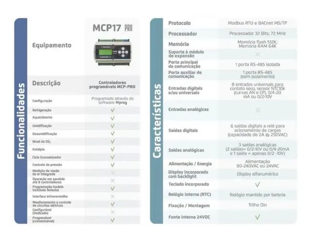 Controlador de refrigeração programável Mdx Mercato Mcp17-pro  - Foto 3
