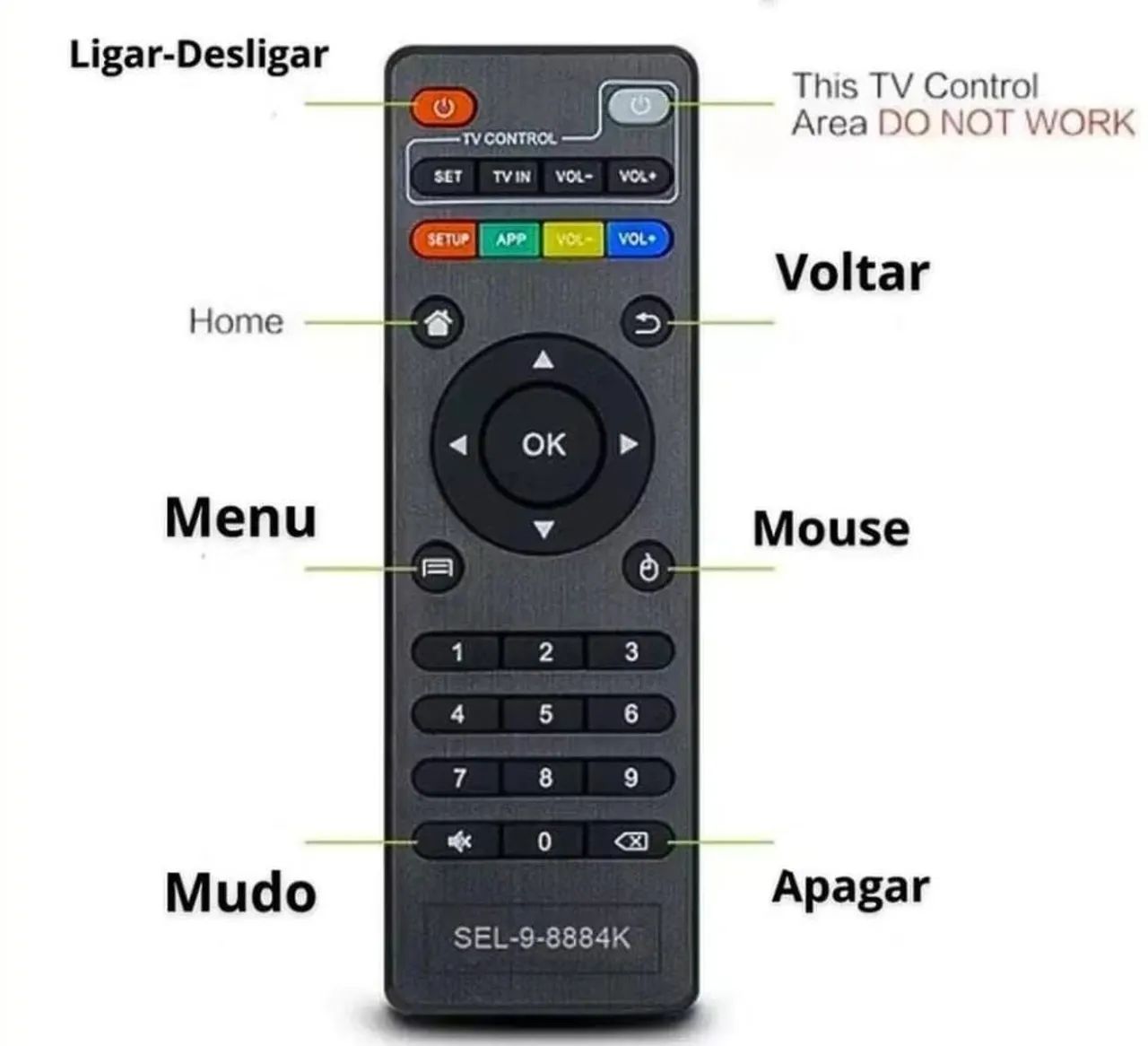 Controle remoto - Foto 3