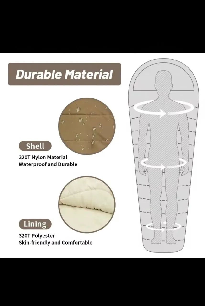 Saco de Dormir Naturehike Mummy Cotton MJ600 -5ºC | -12ºC - Foto 4