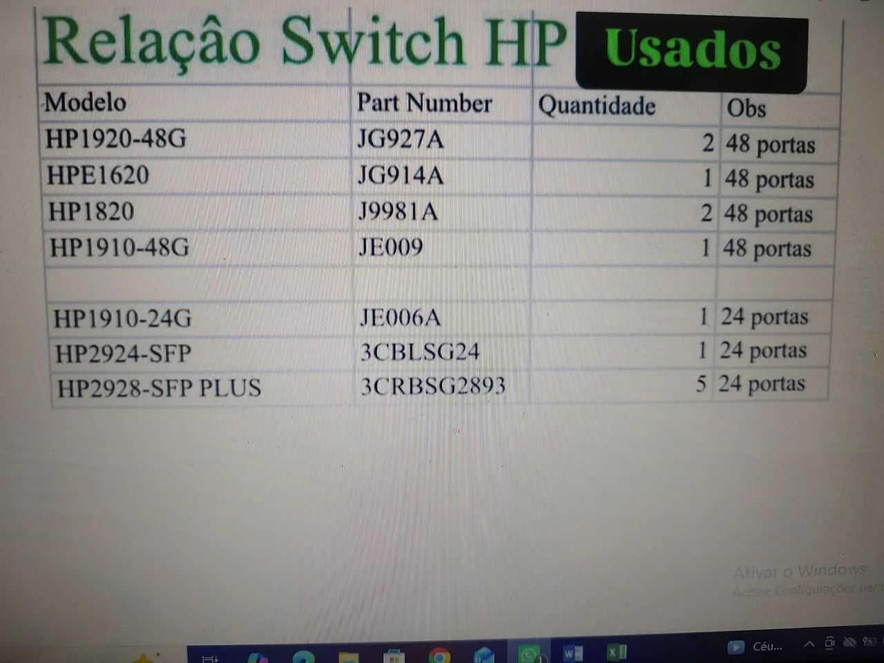 Switches HP