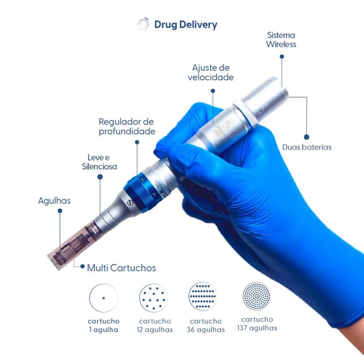 SMART PEN SMART GR - Caneta Microagulhamento - Foto 3