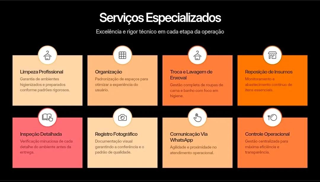 Gestão Completa para Hospedagens em Pipa ? - Foto 4