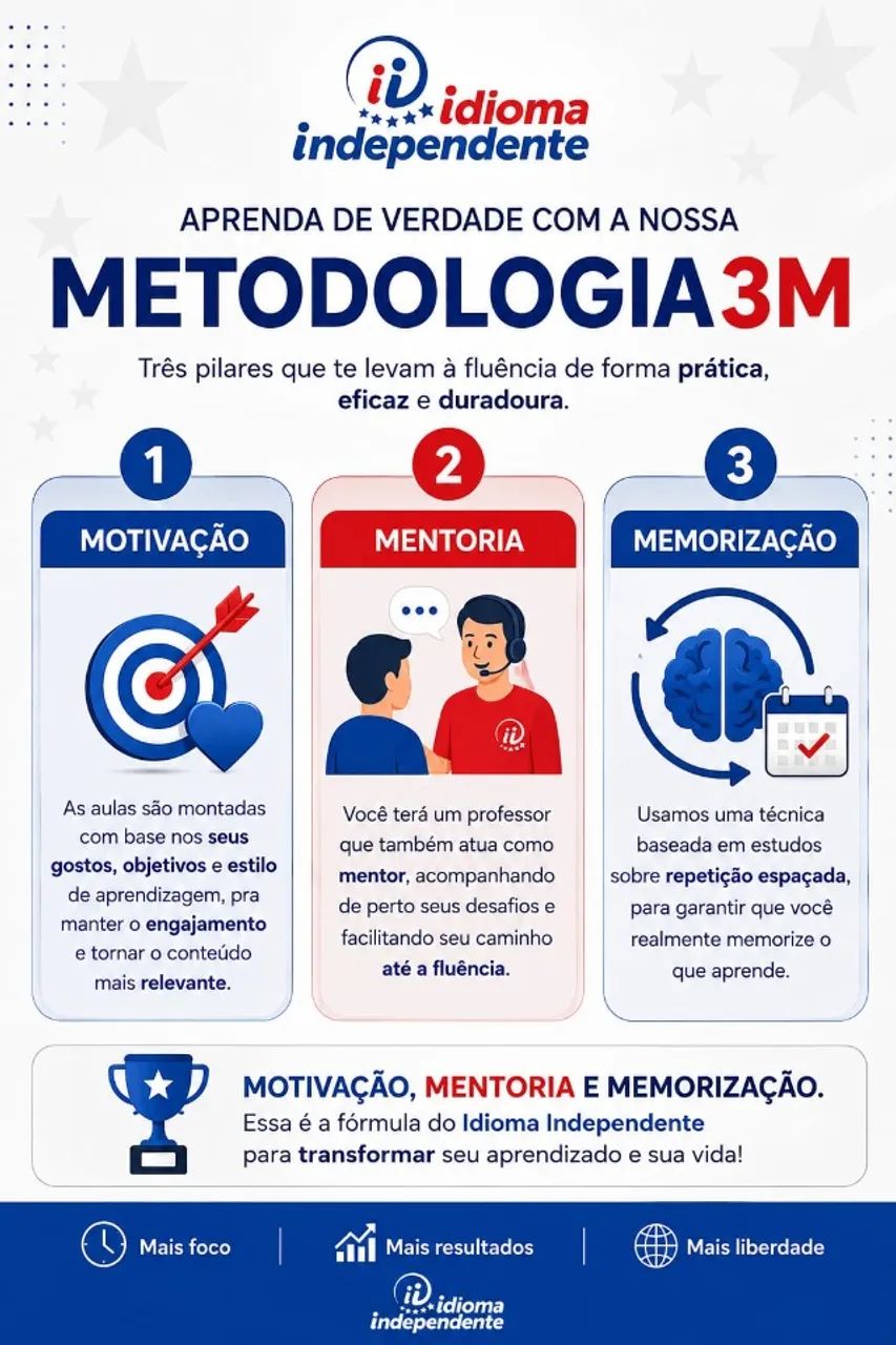 Aulas de Inglês ON LINE  - Foto 2