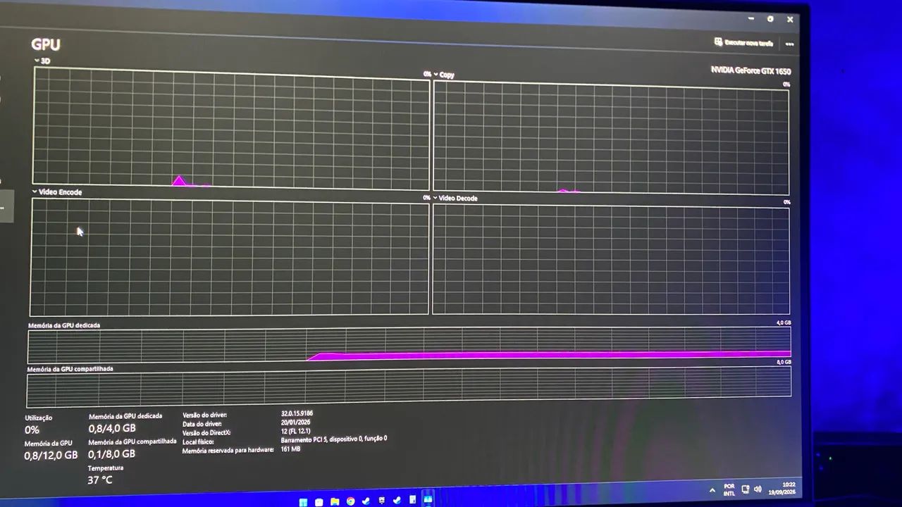 GTX 1650 4GB - Foto 5