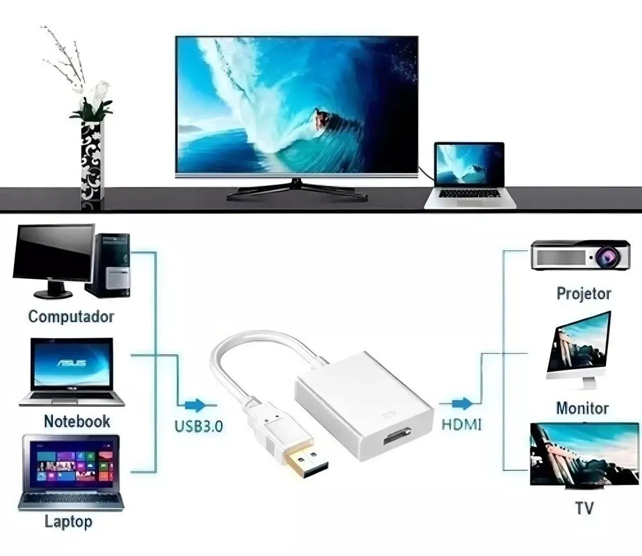 Adaptador Conversor para HDMI - Foto 2
