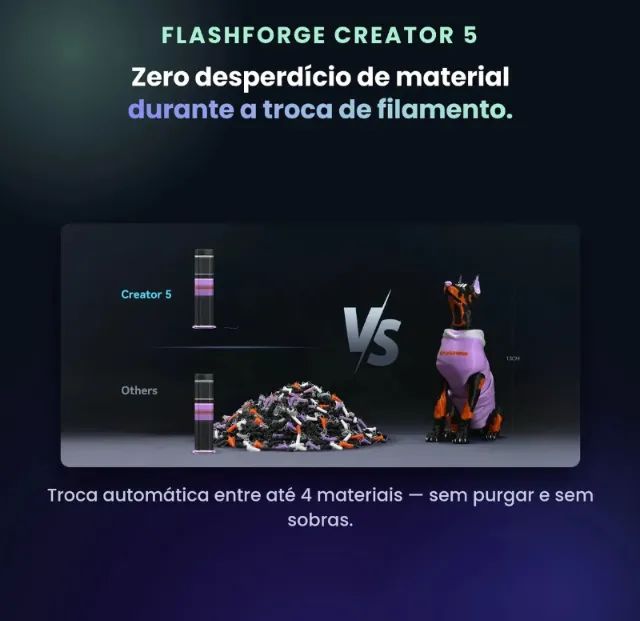 Impressora 3d Flashforge Creator 5  - Foto 5
