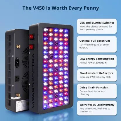 Painel ViparSpectra V450 - Foto 2