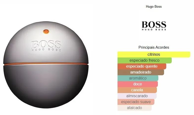 Perfume Hugo Boss In Motion Eau De Toilette 100ml - Foto 4